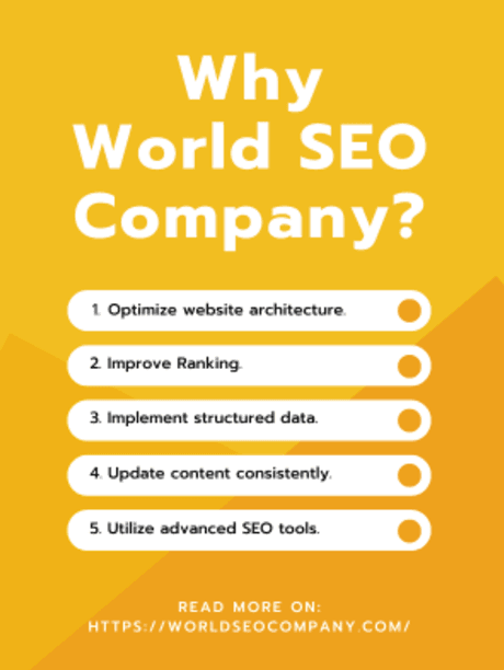 Why world seo company